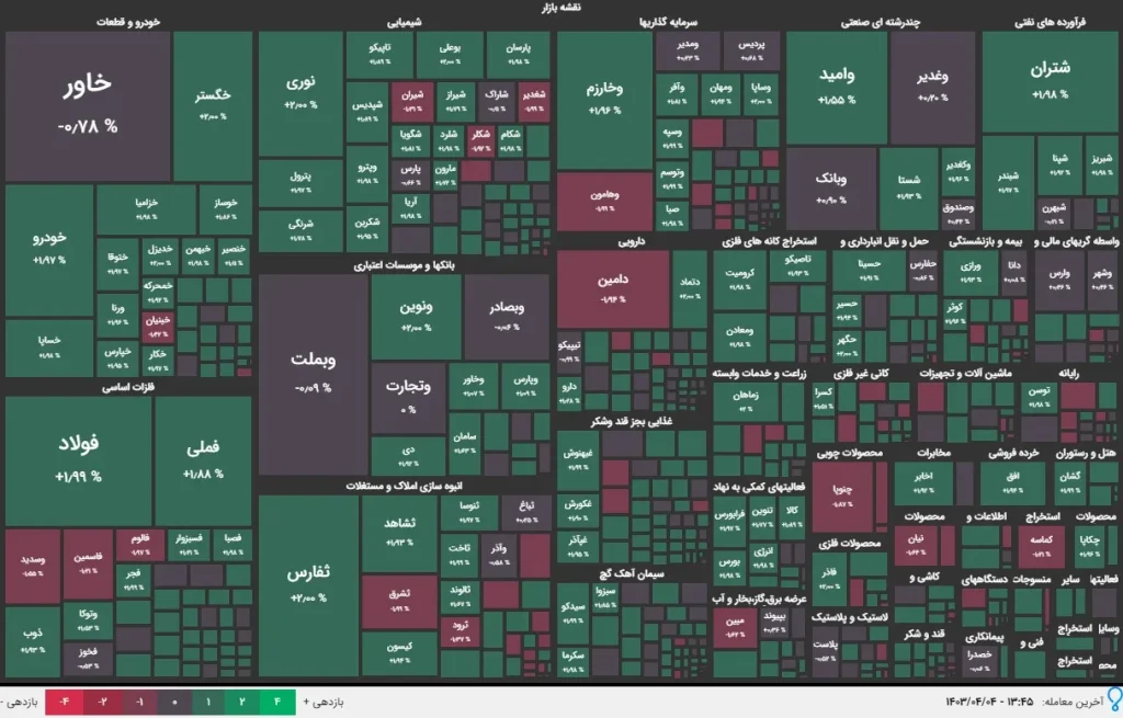 نقشه بازار 4 تیر 1403