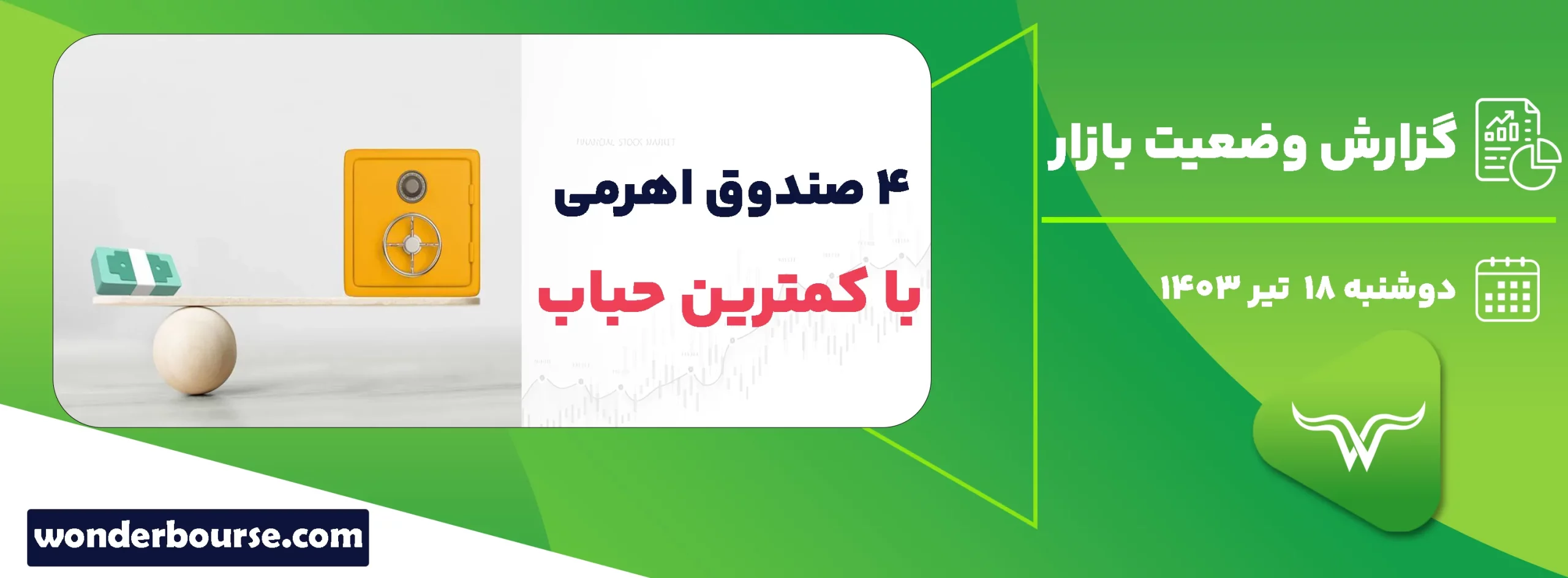 صندوق اهرمی با کمترین حباب